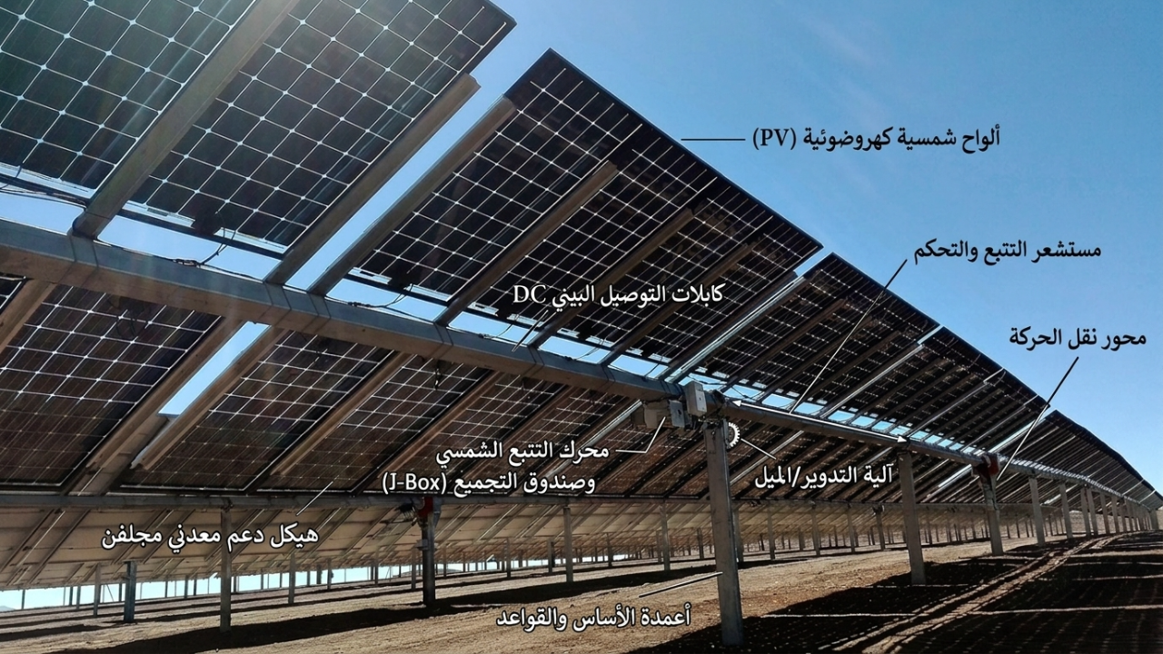 تركيب ألواح Bifacial على سطح أبيض مع ارتفاع مناسب للاستفادة من الانعكاس